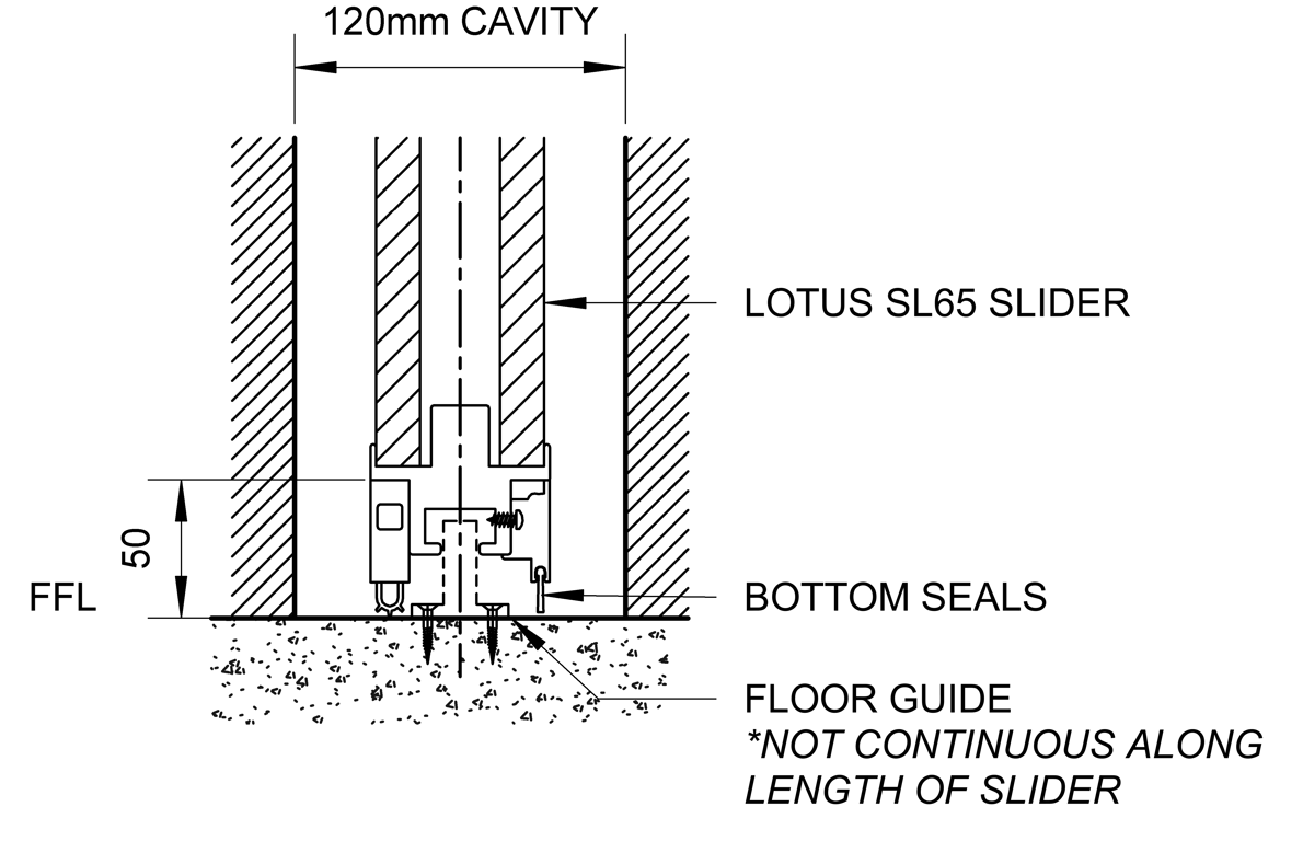 SL65 Single Cavity Slider Cavity Track Floor Seals And Guide